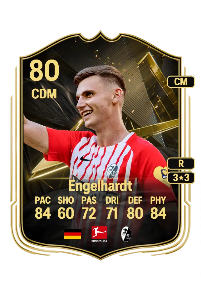 Yannik Engelhardt card