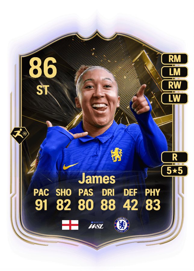 Lauren James card