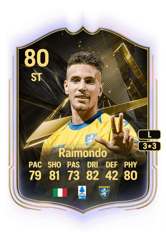 Antonio Raimondo card