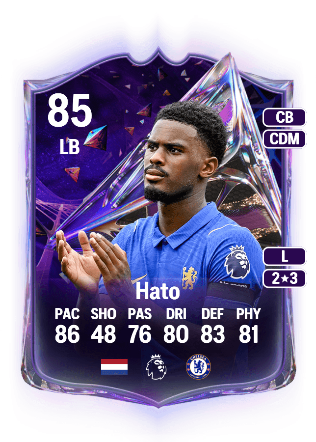 Jorrel Hato card