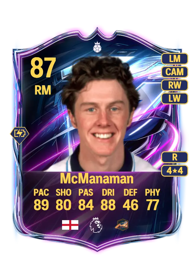 Steve McManaman card