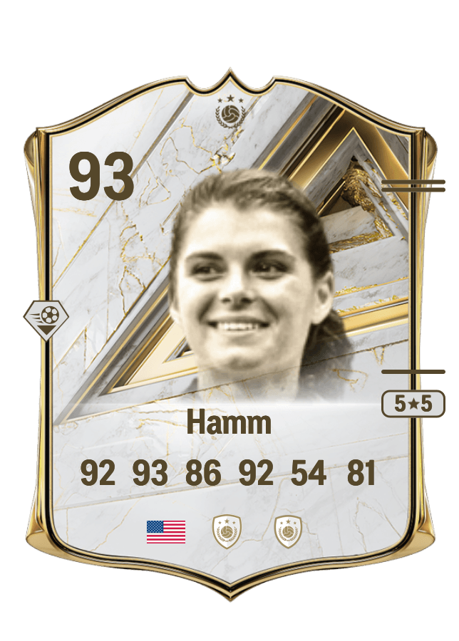 Mia Hamm card