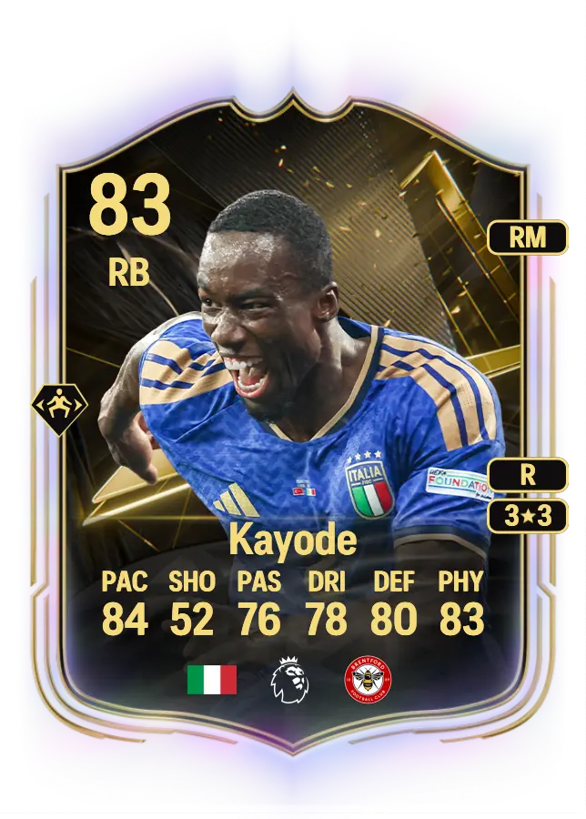 Michael Kayode card