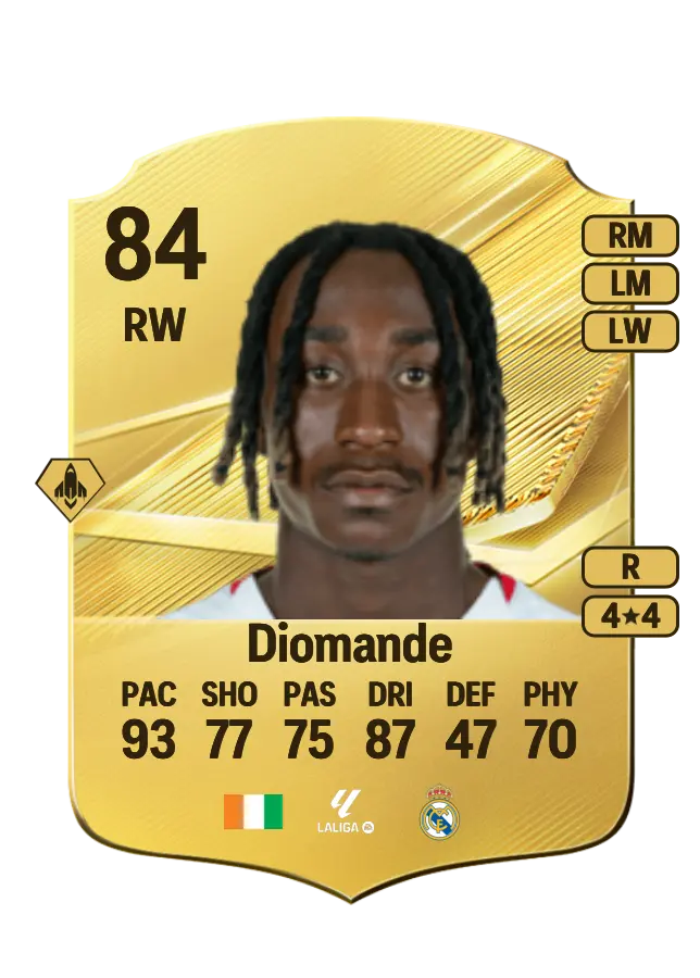 Yan Diomande card