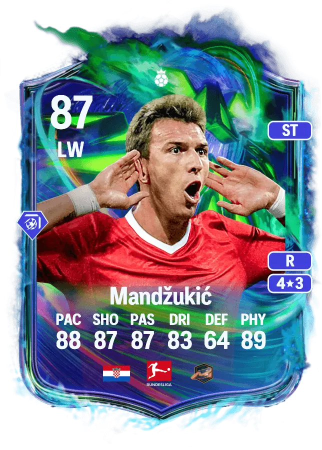 Mario Mandžukić card