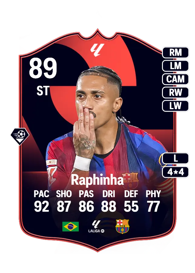 Raphinha card