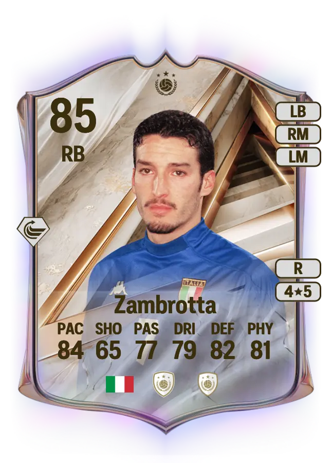 Gianluca Zambrotta card