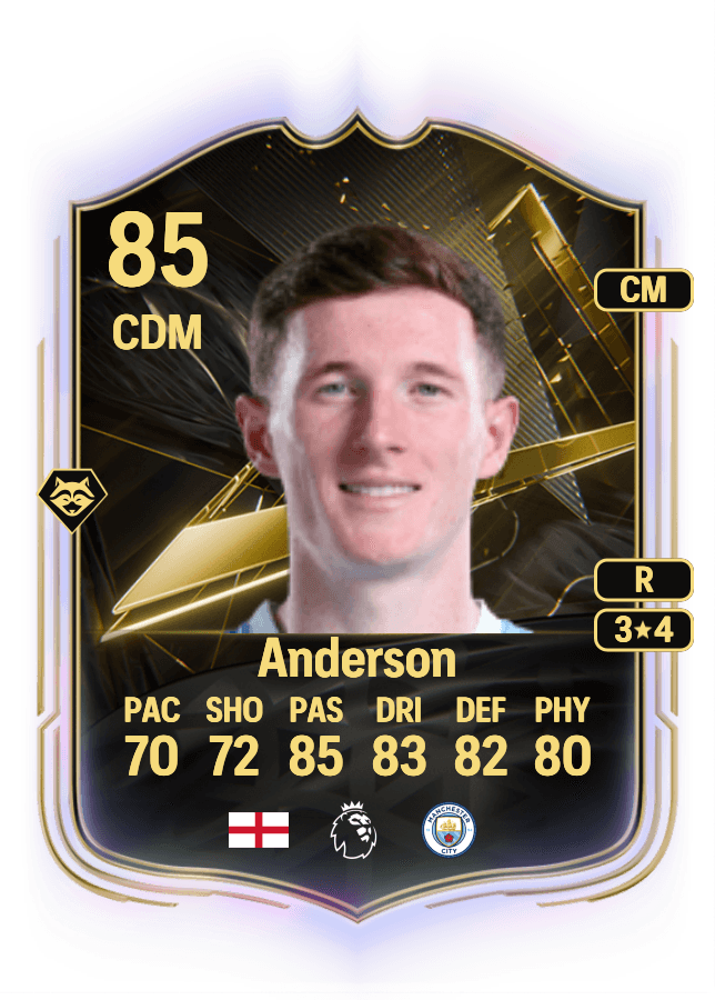 Elliot Anderson card