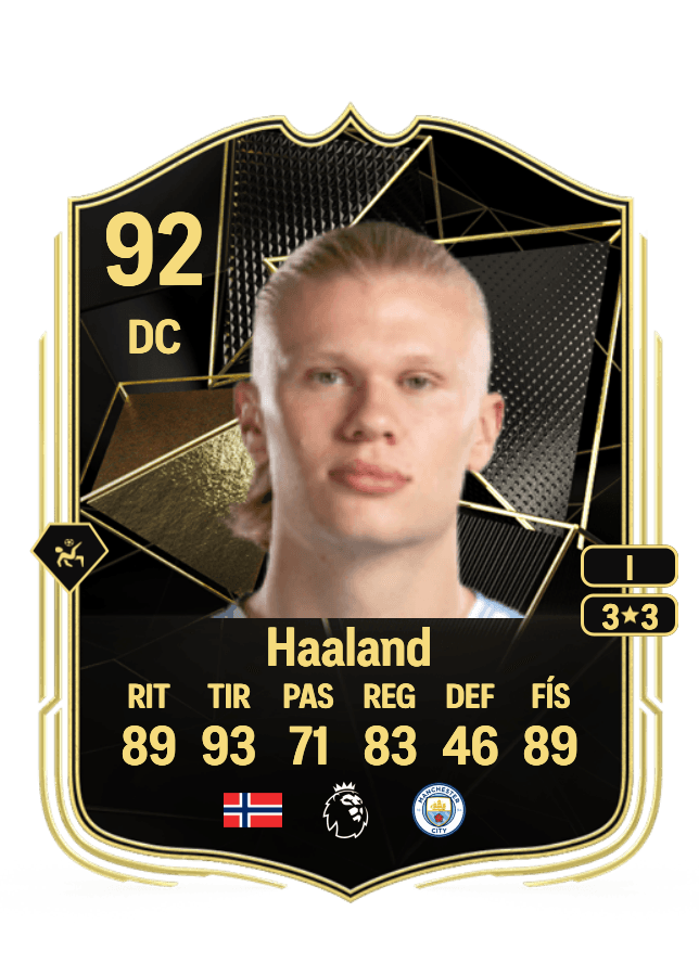 Erling Haaland card