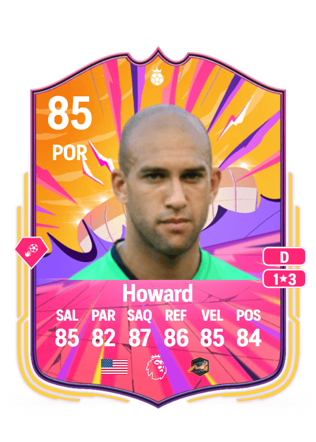 Tim Howard card