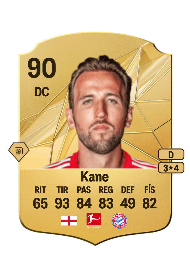 Harry Kane card