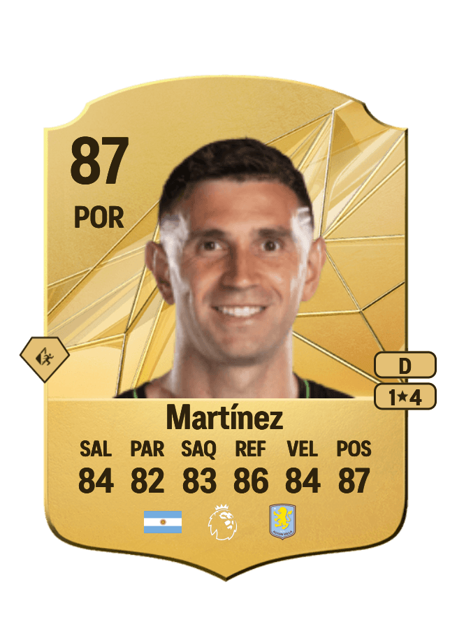 Emiliano Martínez card