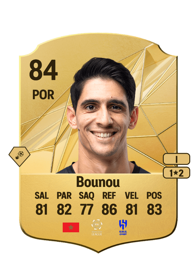 Yassine Bounou card