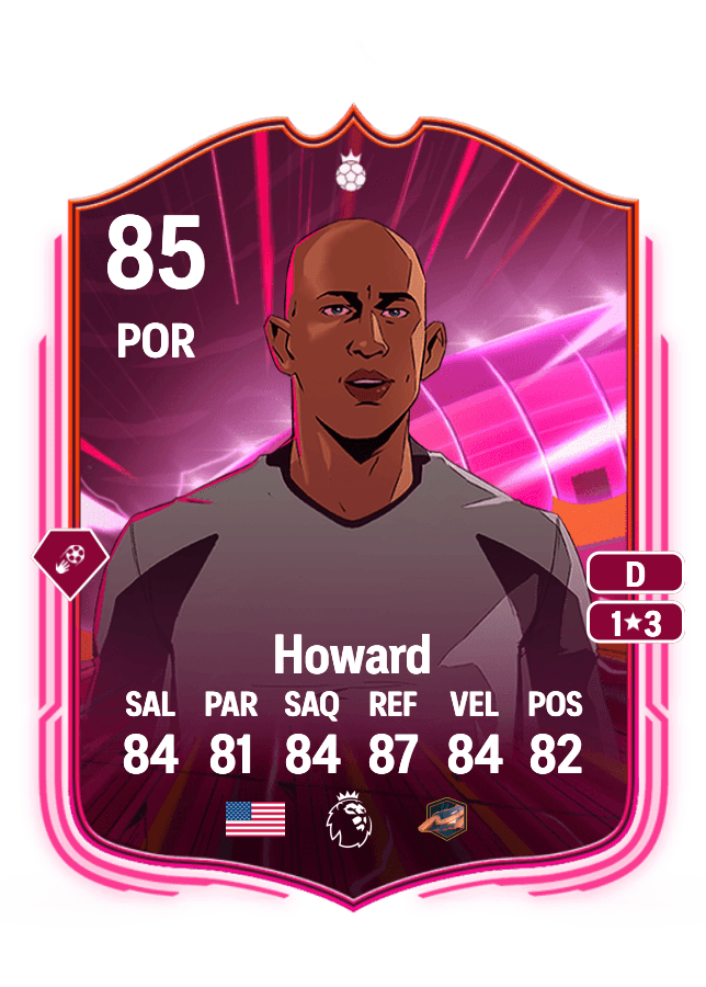 Tim Howard card