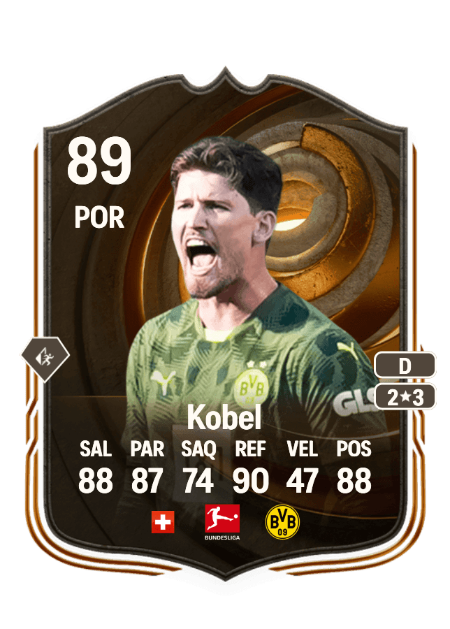 Gregor Kobel card