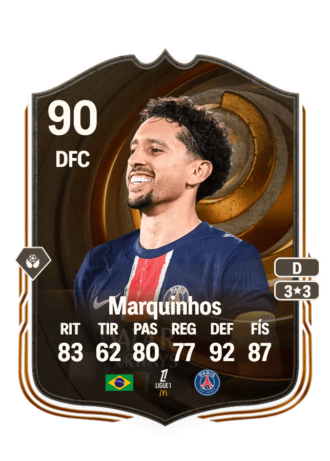 Marquinhos card