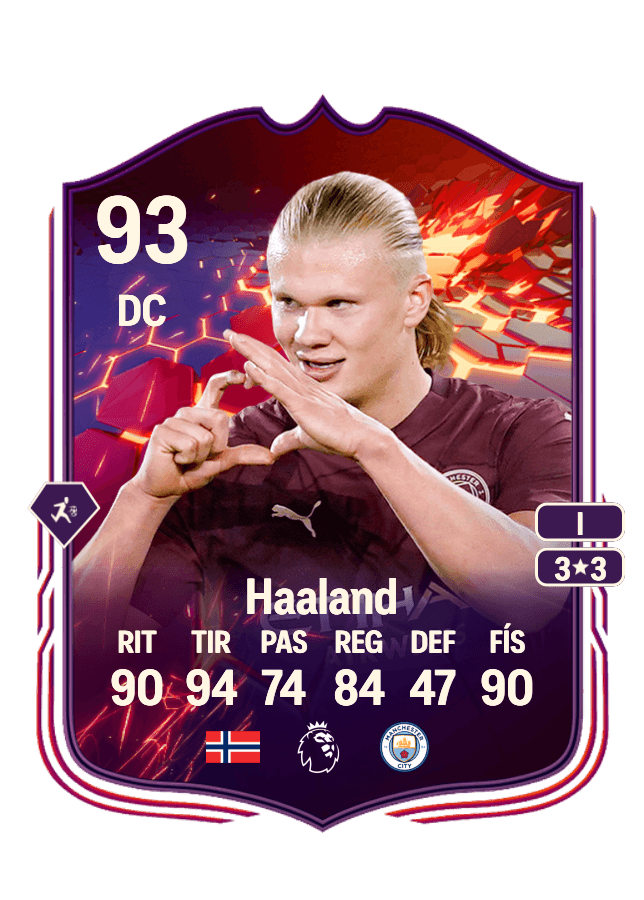 Erling Haaland card