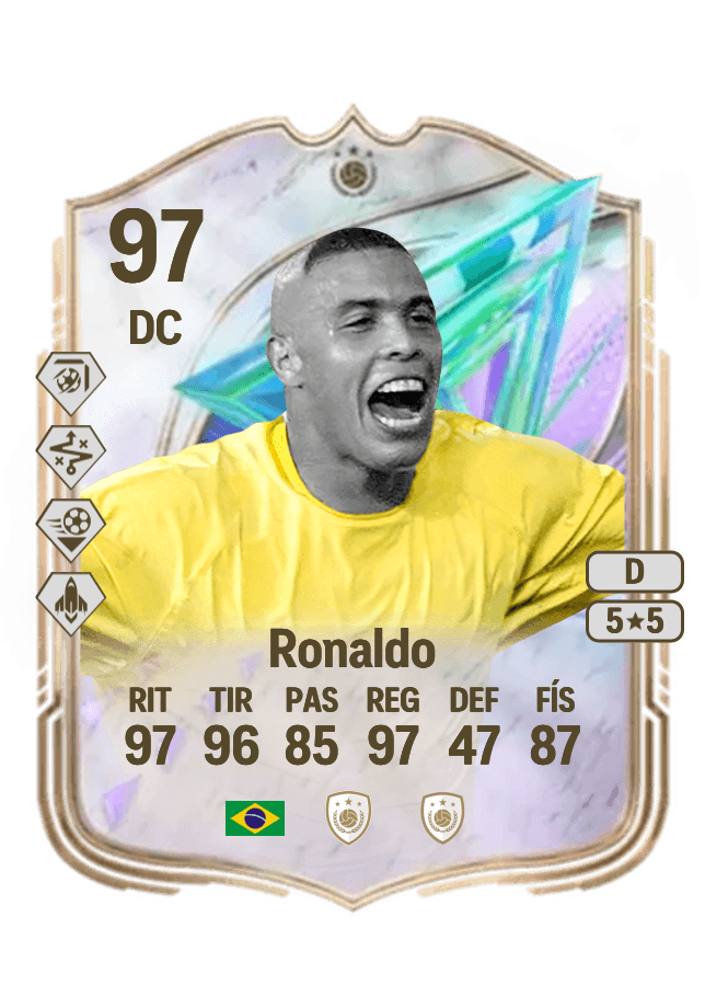 Ronaldo card