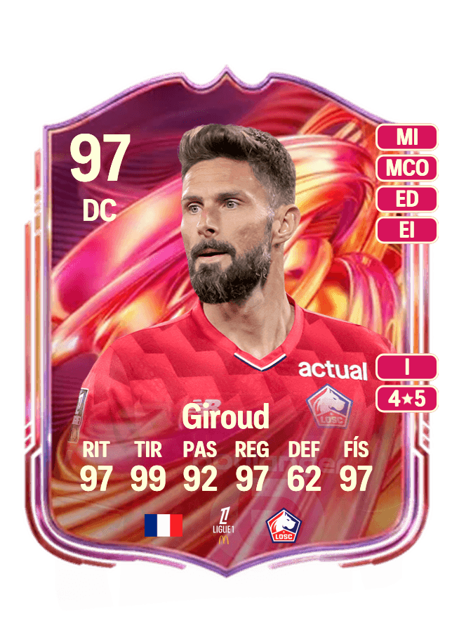 Olivier Giroud card