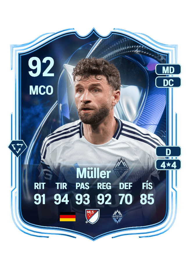 Thomas Müller card