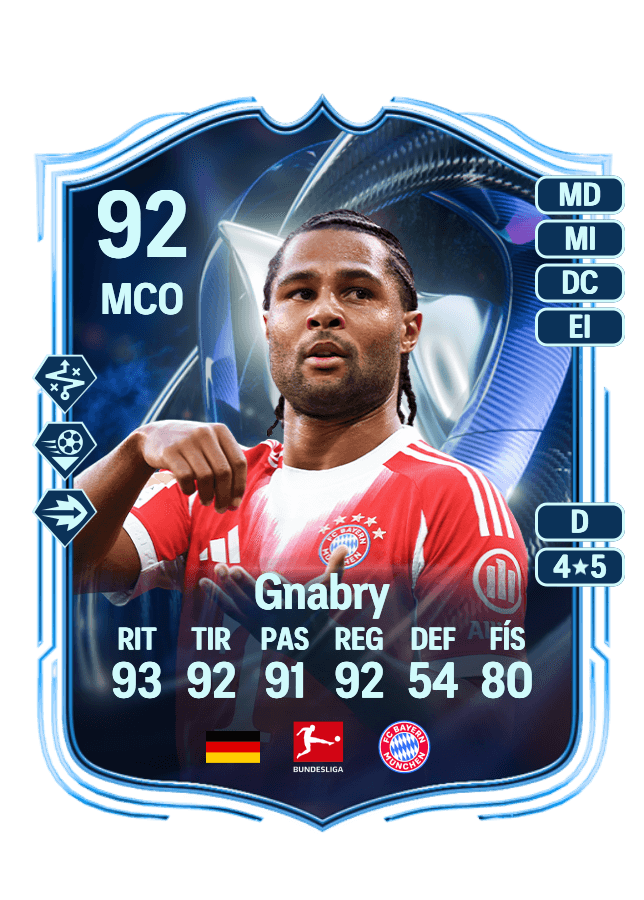 Serge Gnabry card