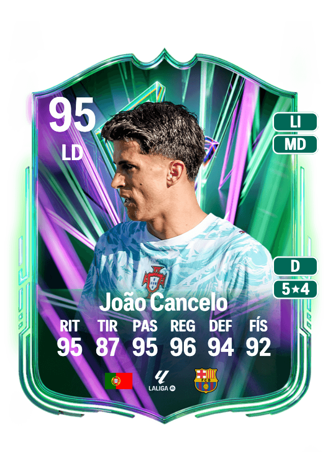 João Cancelo card