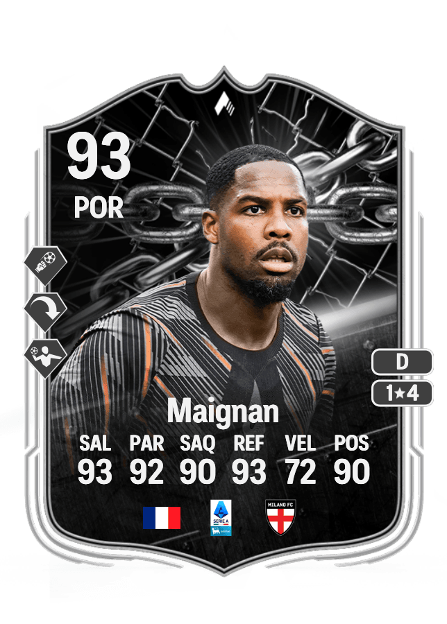 Mike Maignan card