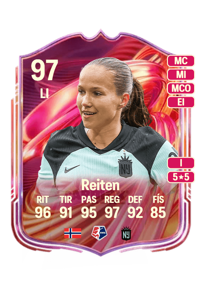 Guro Reiten card