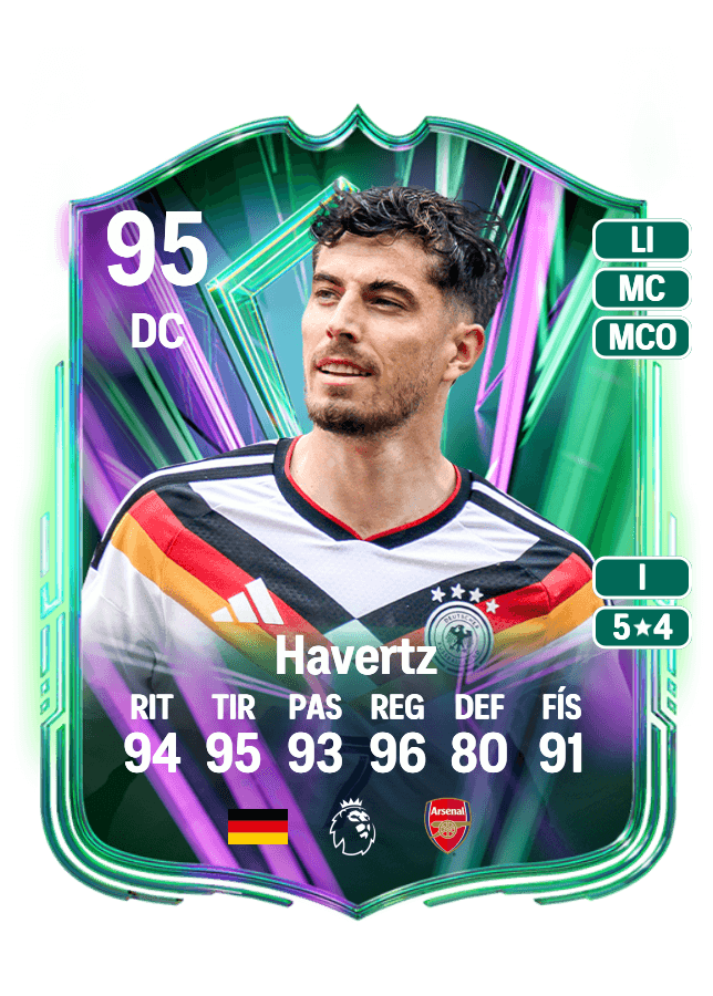 Kai Havertz card