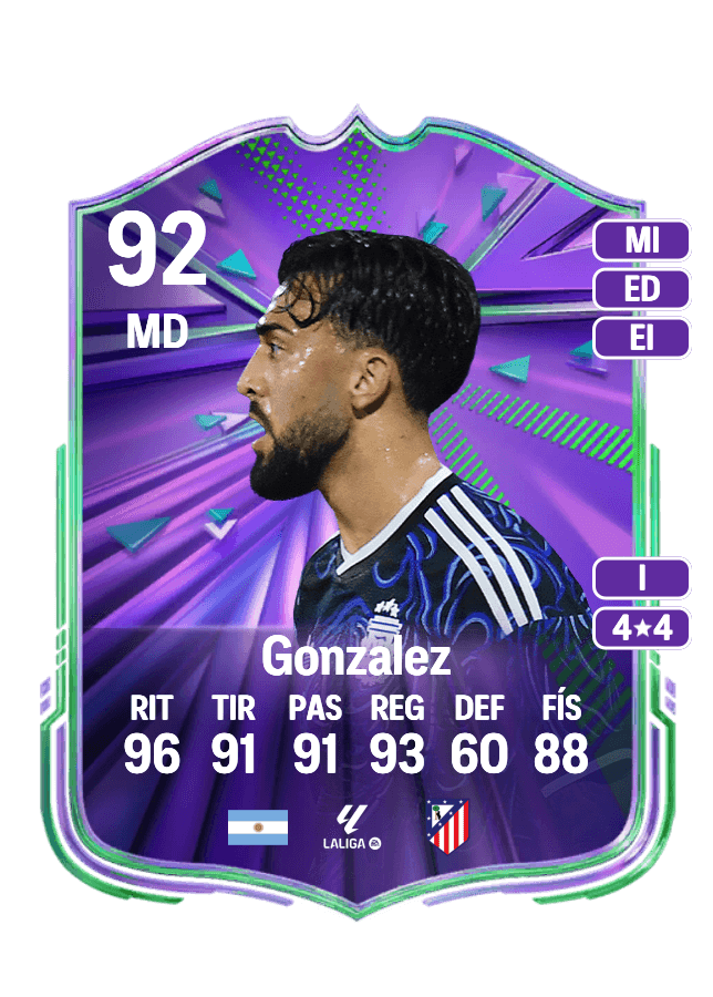 Nico Gonzalez card