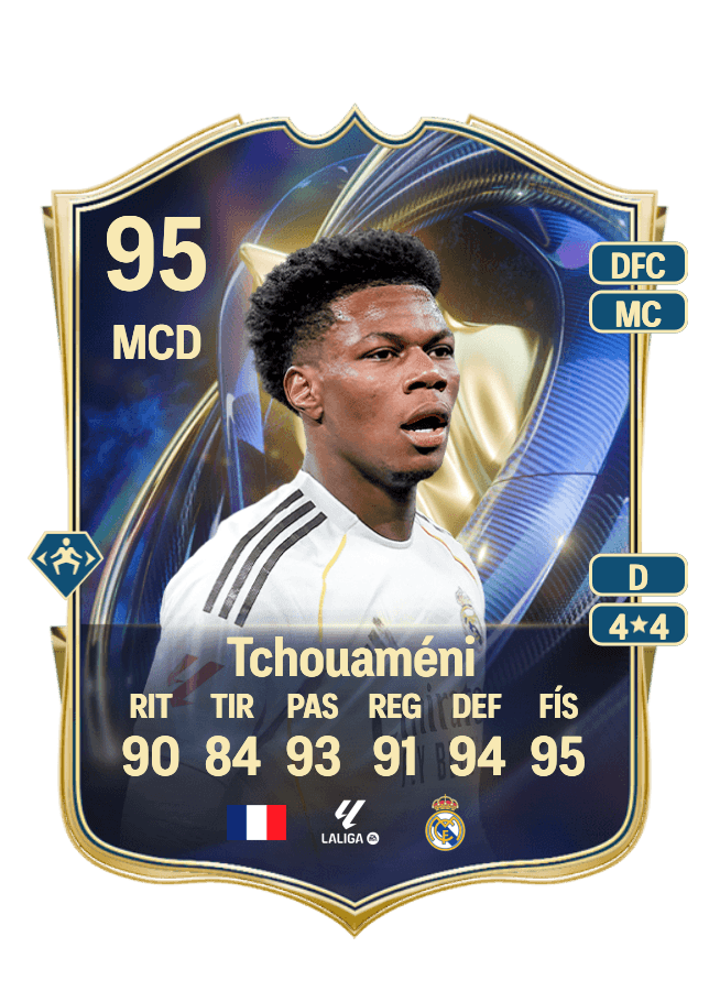 Aurélien Tchouaméni card