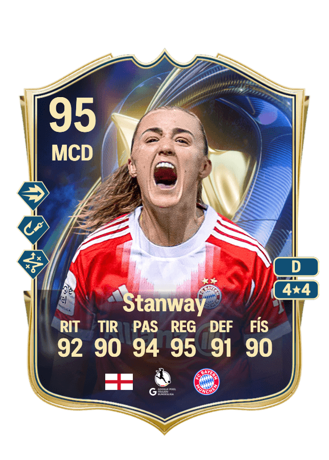 Georgia Stanway card