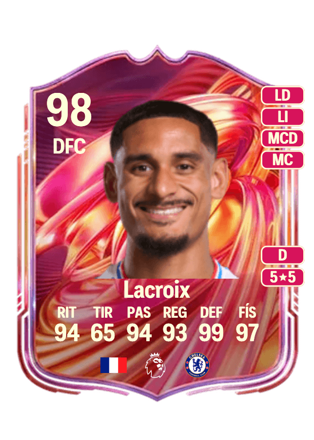 Maxence Lacroix card