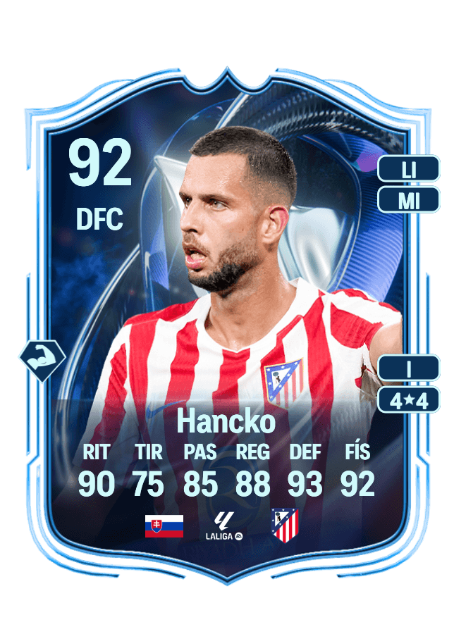 Dávid Hancko card