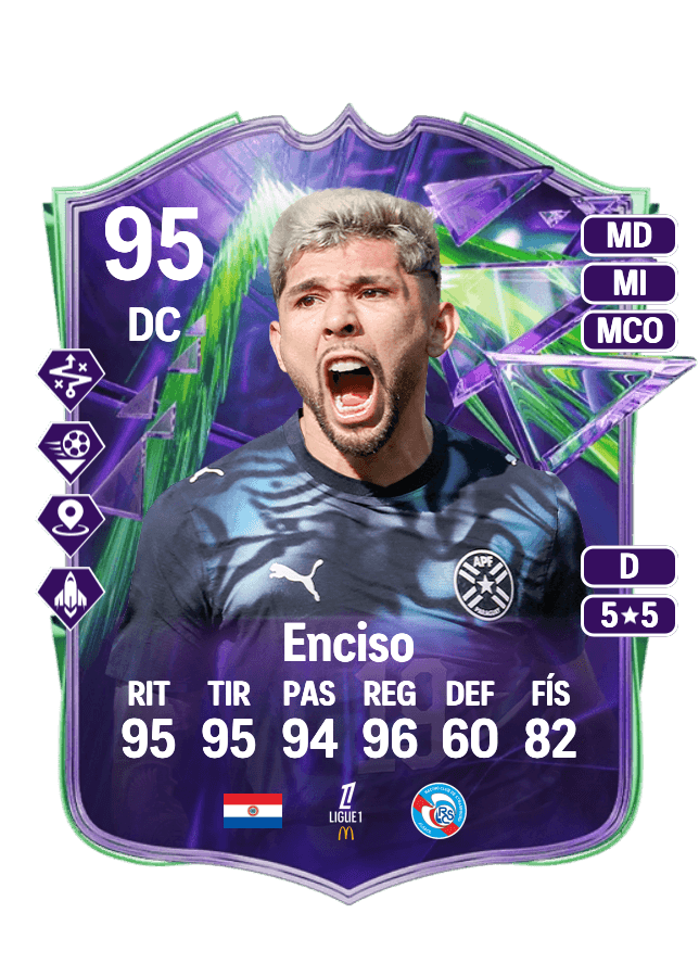 Julio César Enciso card