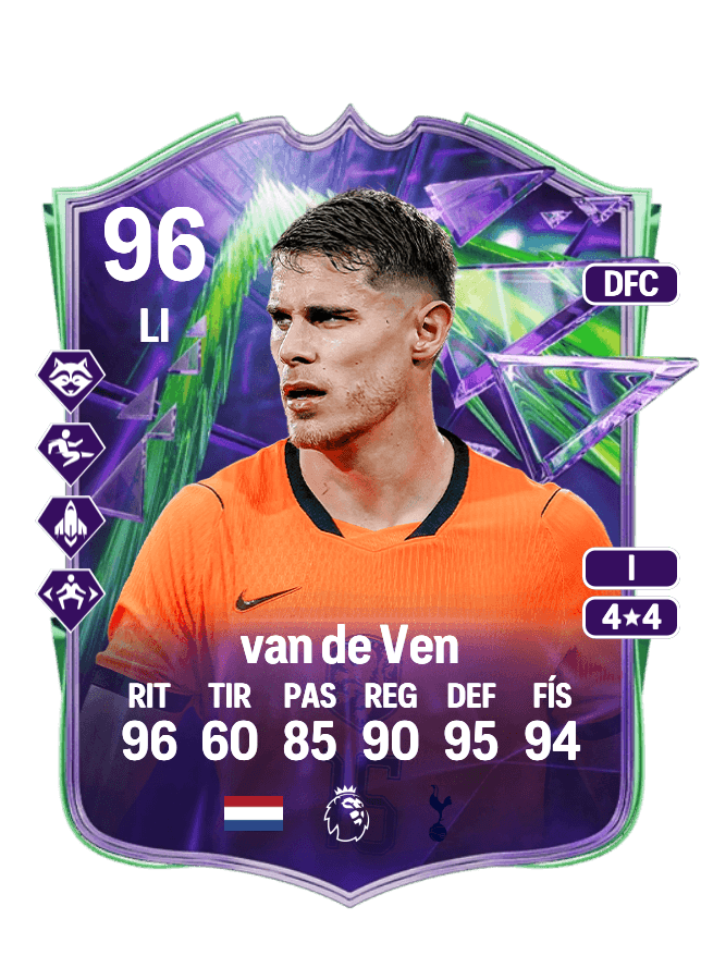 Micky van de Ven card