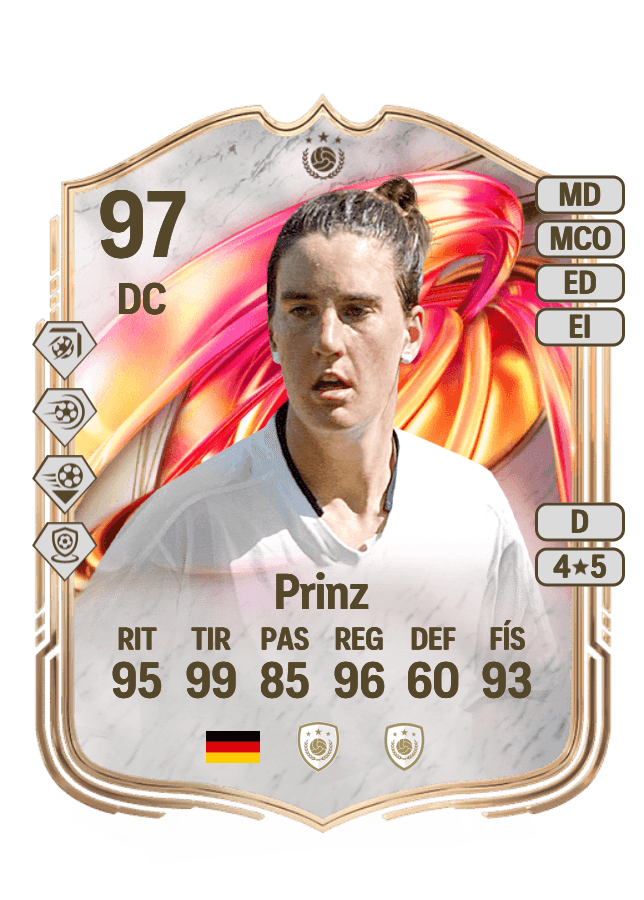 Birgit Prinz card
