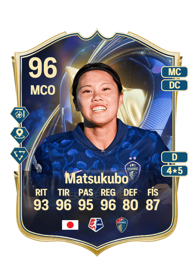 Manaka Matsukubo card