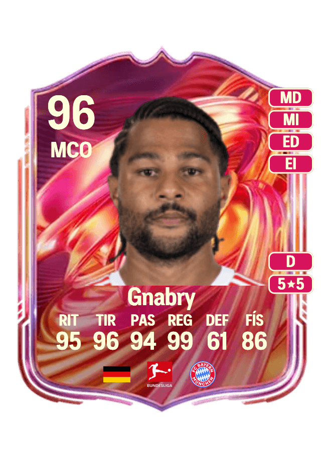 Serge Gnabry card