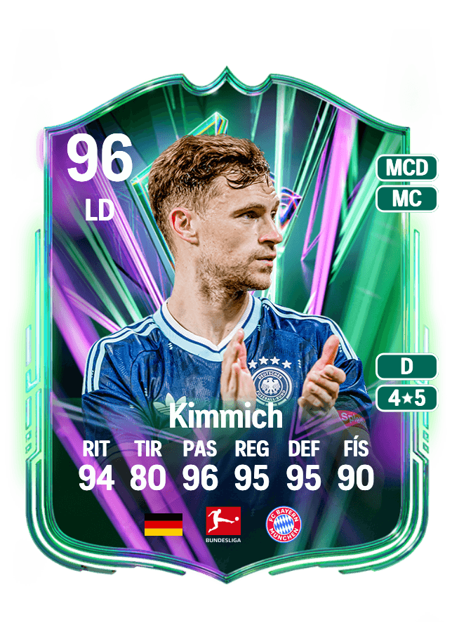 Joshua Kimmich card