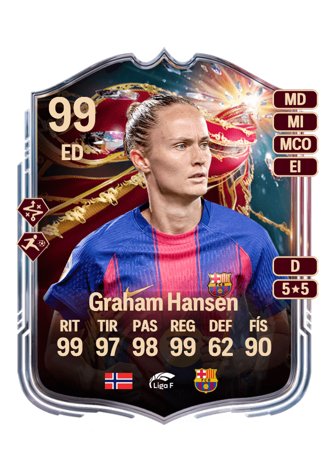 Caroline Graham Hansen card