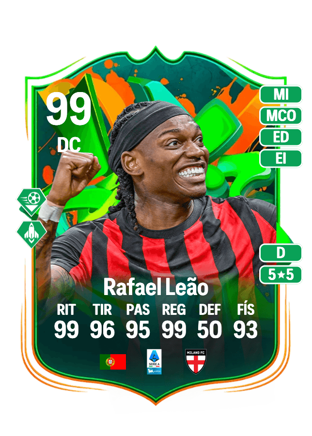 Rafael Leão card