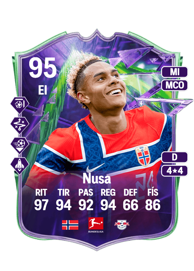 Antonio Nusa card