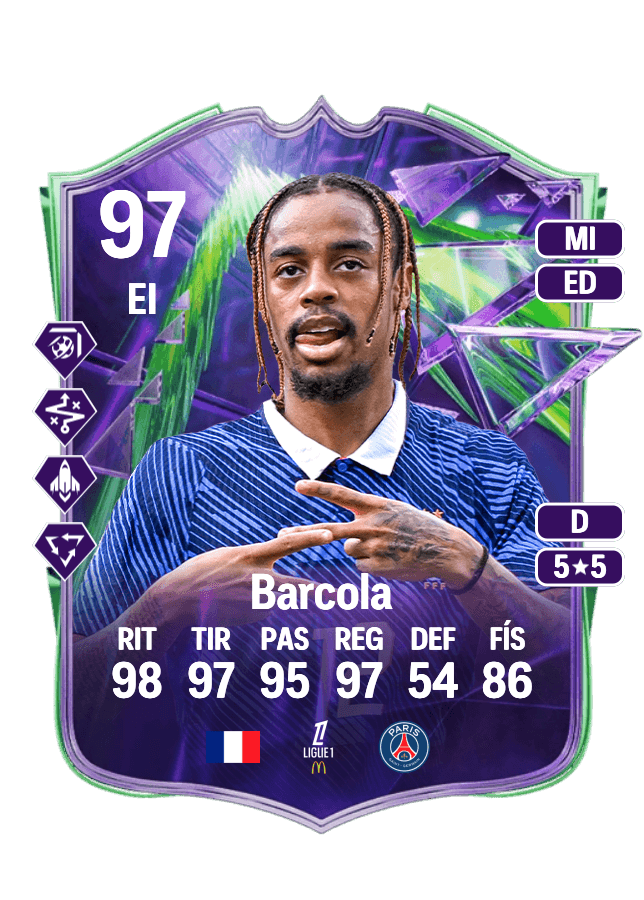 Bradley Barcola card