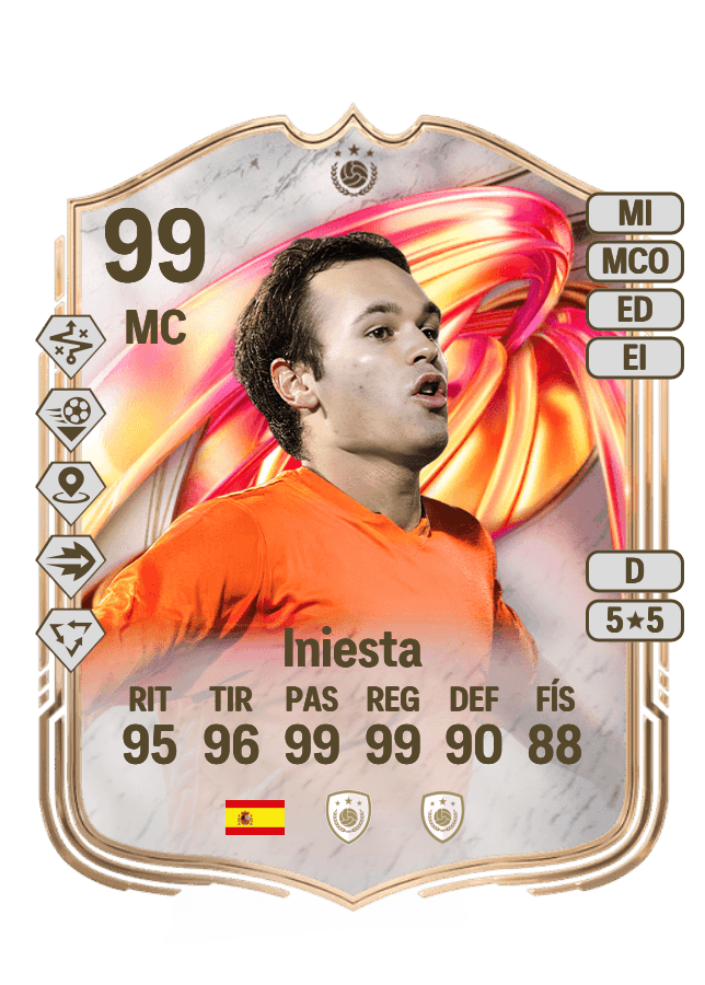 Iniesta card