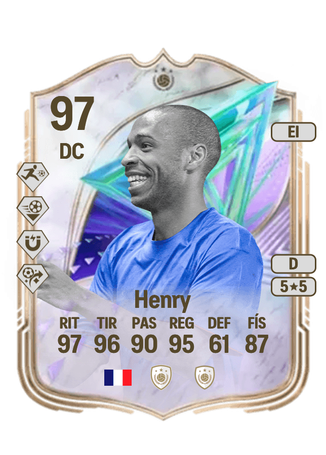 Thierry Henry card