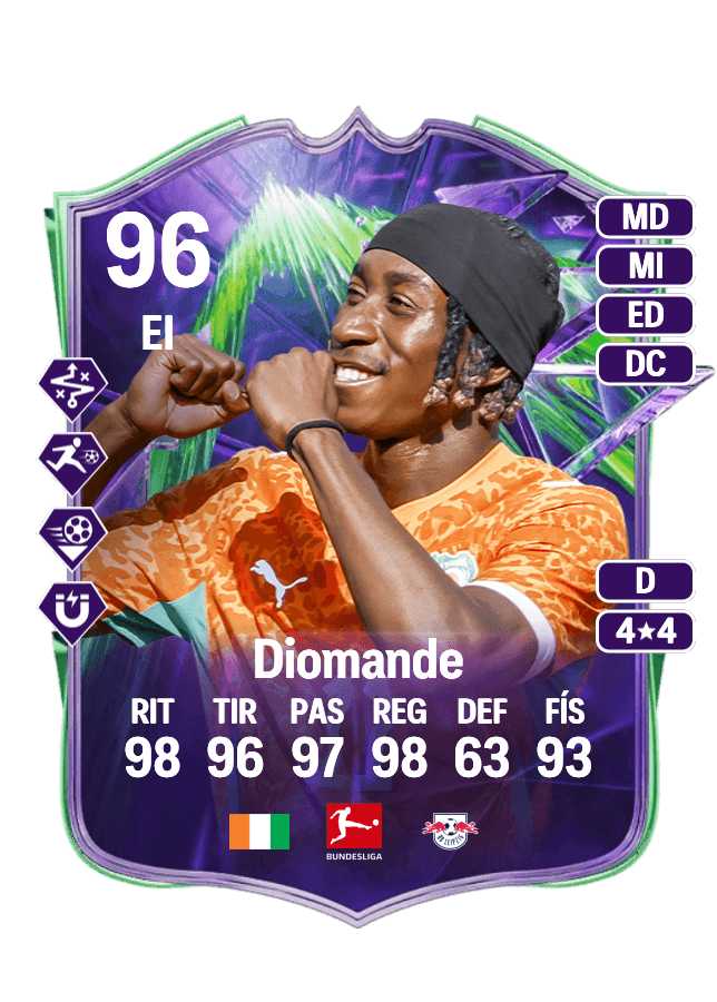 Yan Diomande card