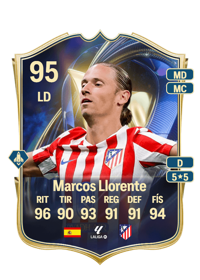 Marcos Llorente card