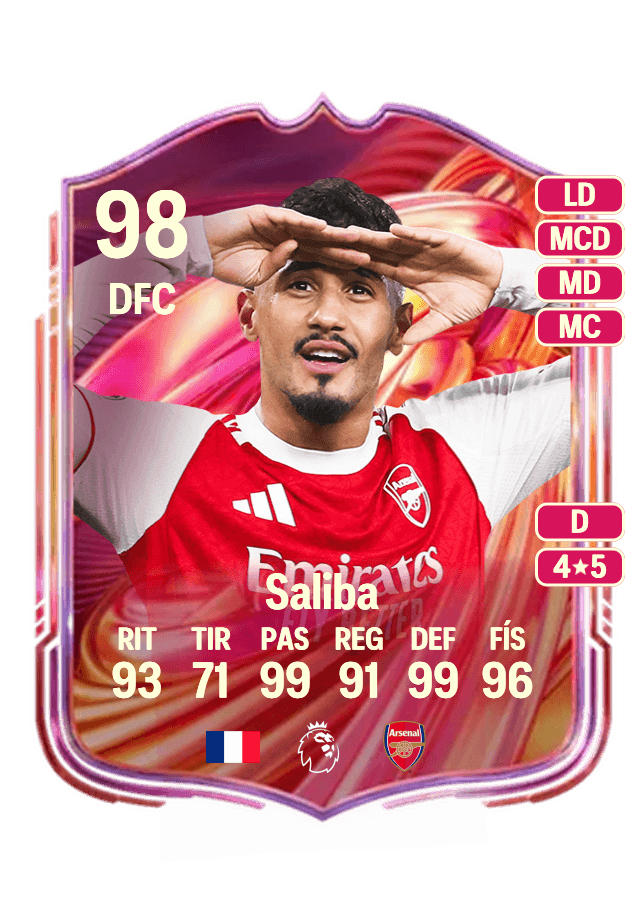 William Saliba card