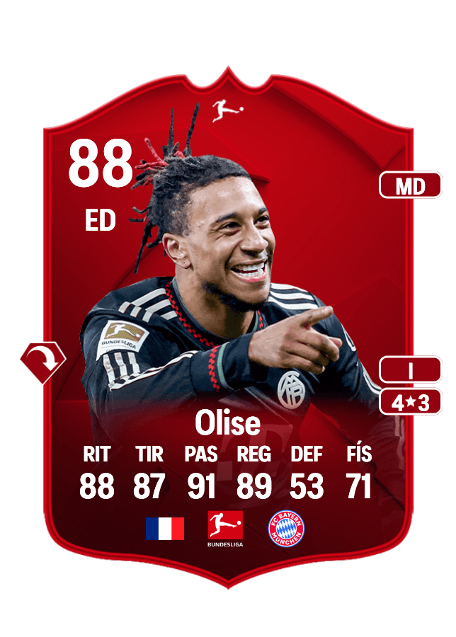 Michael Olise card